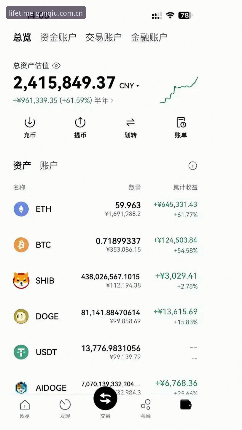 揭秘滚球币平台：为什么"这就是长期生意该有的样子网页登录"能让老用户死心塌地？
